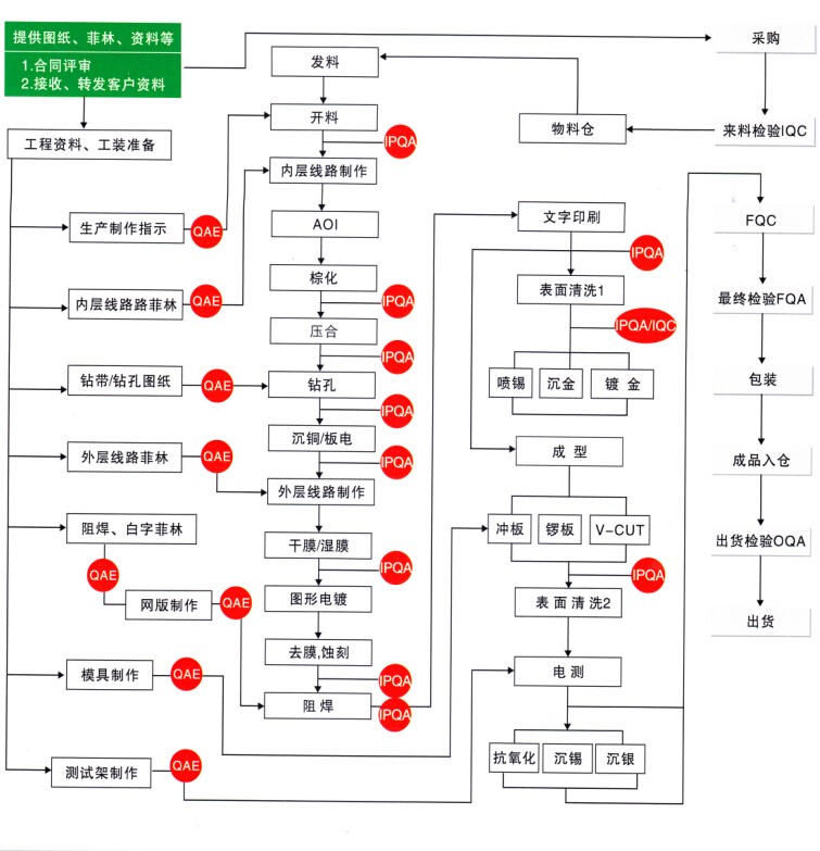 欧博app官网【中国】有限公司